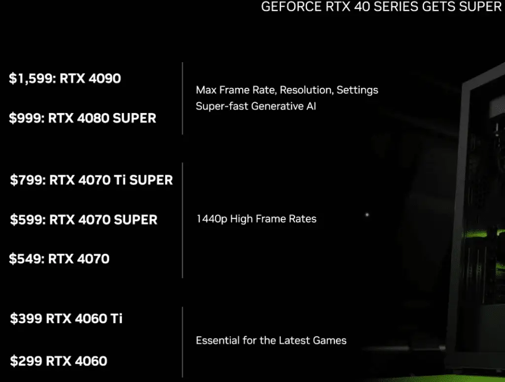 NVIDIA RTX 4000 SUPER serisi modelleri